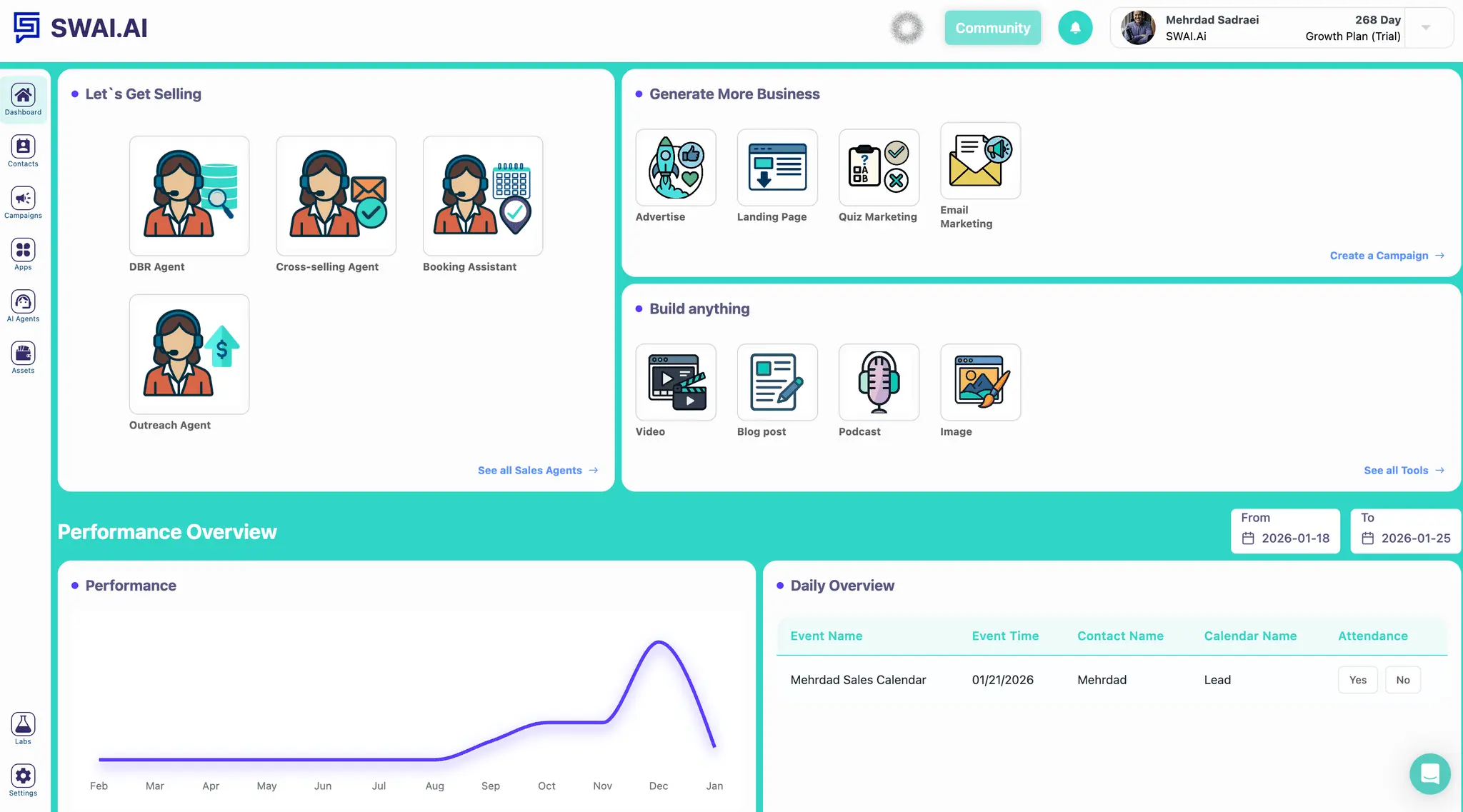 Screenshot 1 of SWAI.ai