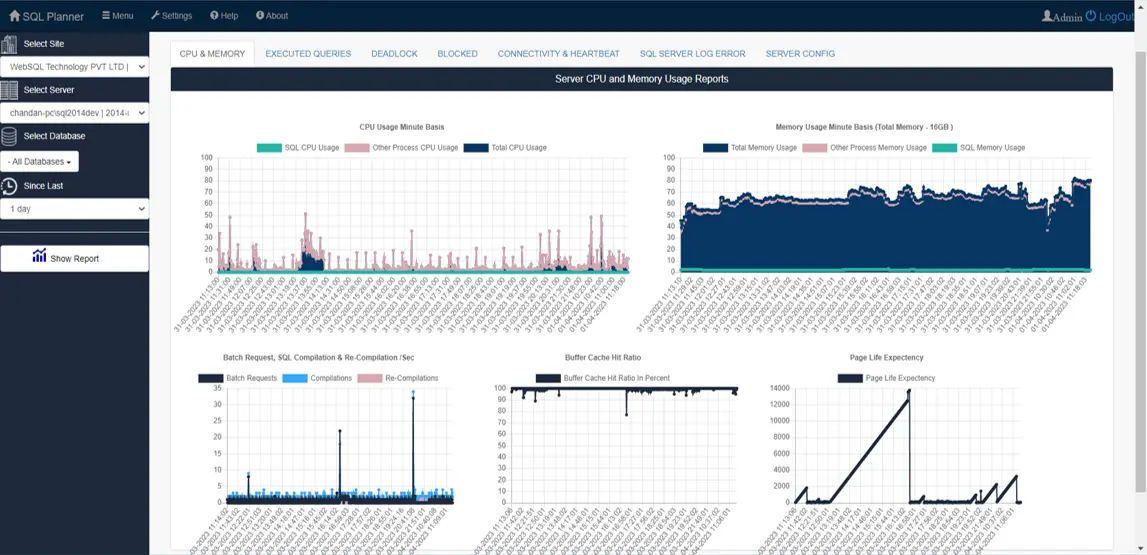 Screenshot 2 of SQL Planner 