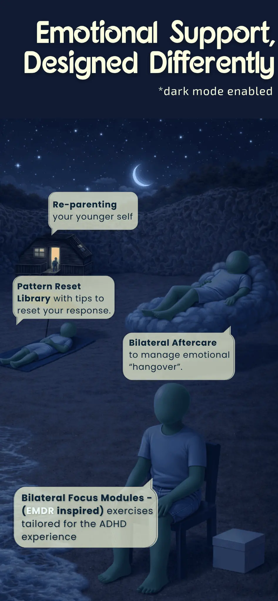 Screenshot 3 of Lenomir ADHD  