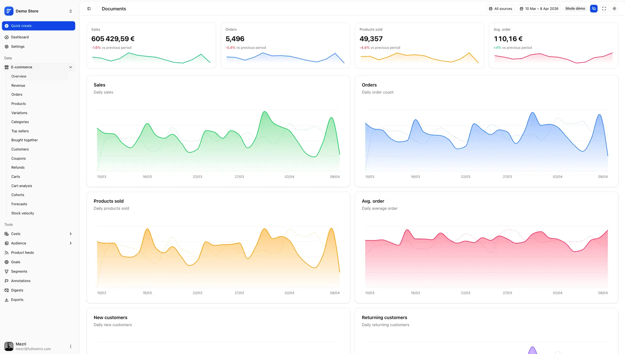 Screenshot 4 of Fullmetrix