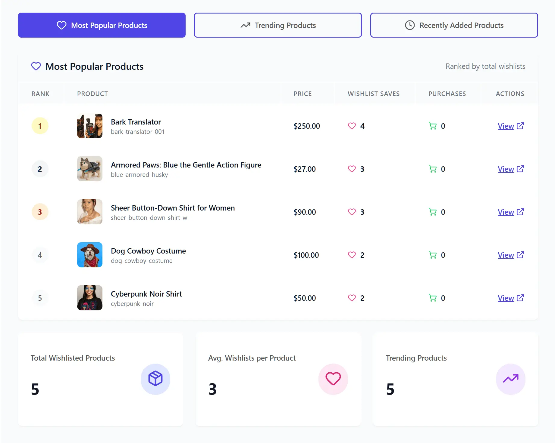 Screenshot 8 of SaveTo Wishlist