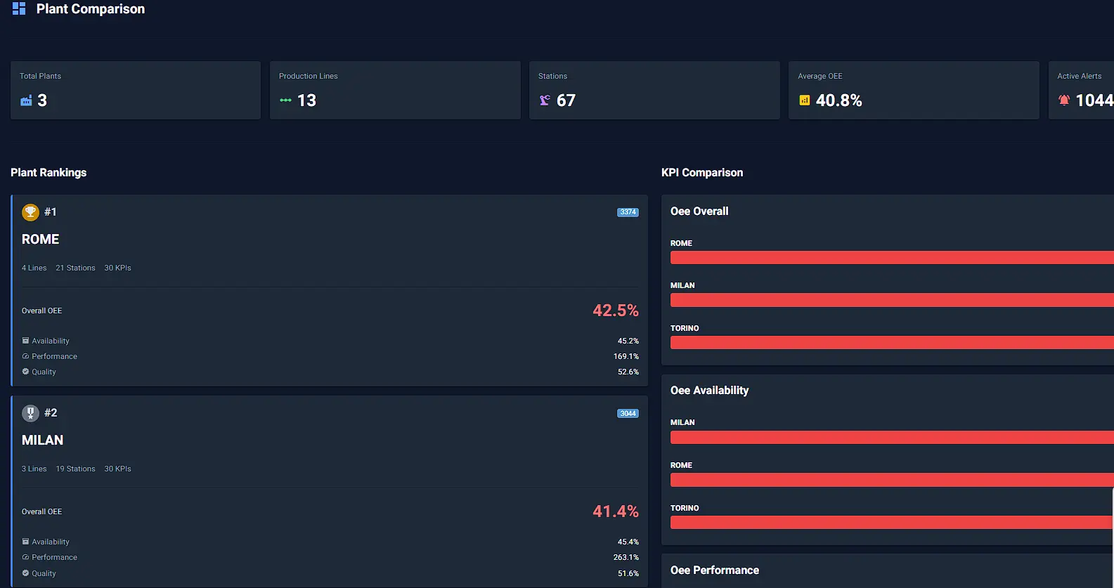 Screenshot 8 of Shopfloor-Copilot