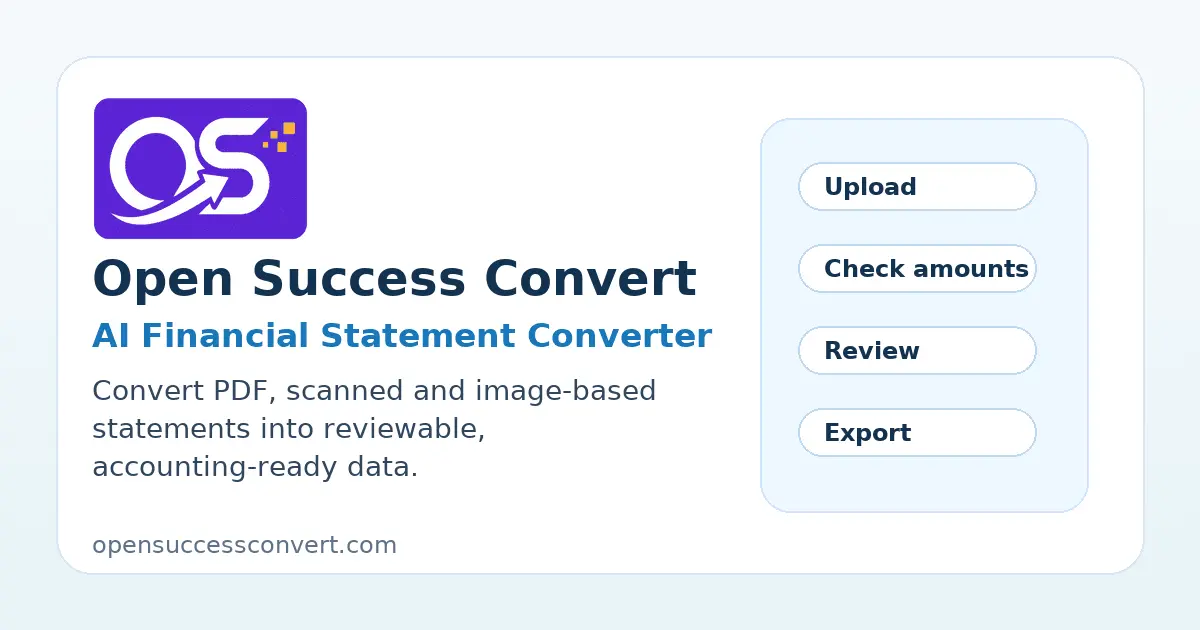 Screenshot 1 of Open Success Convert