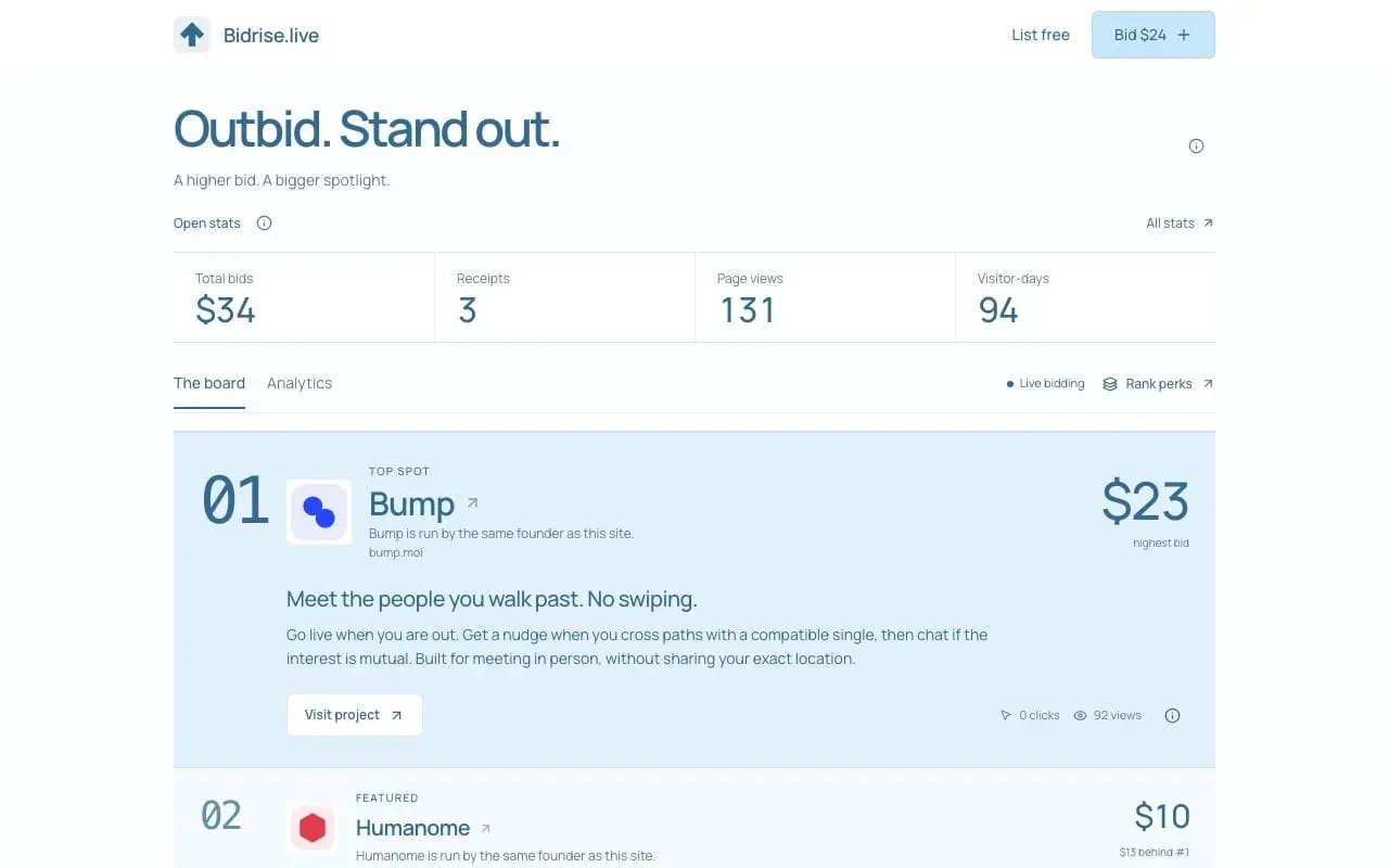 Screenshot 2 of Bidrise.live