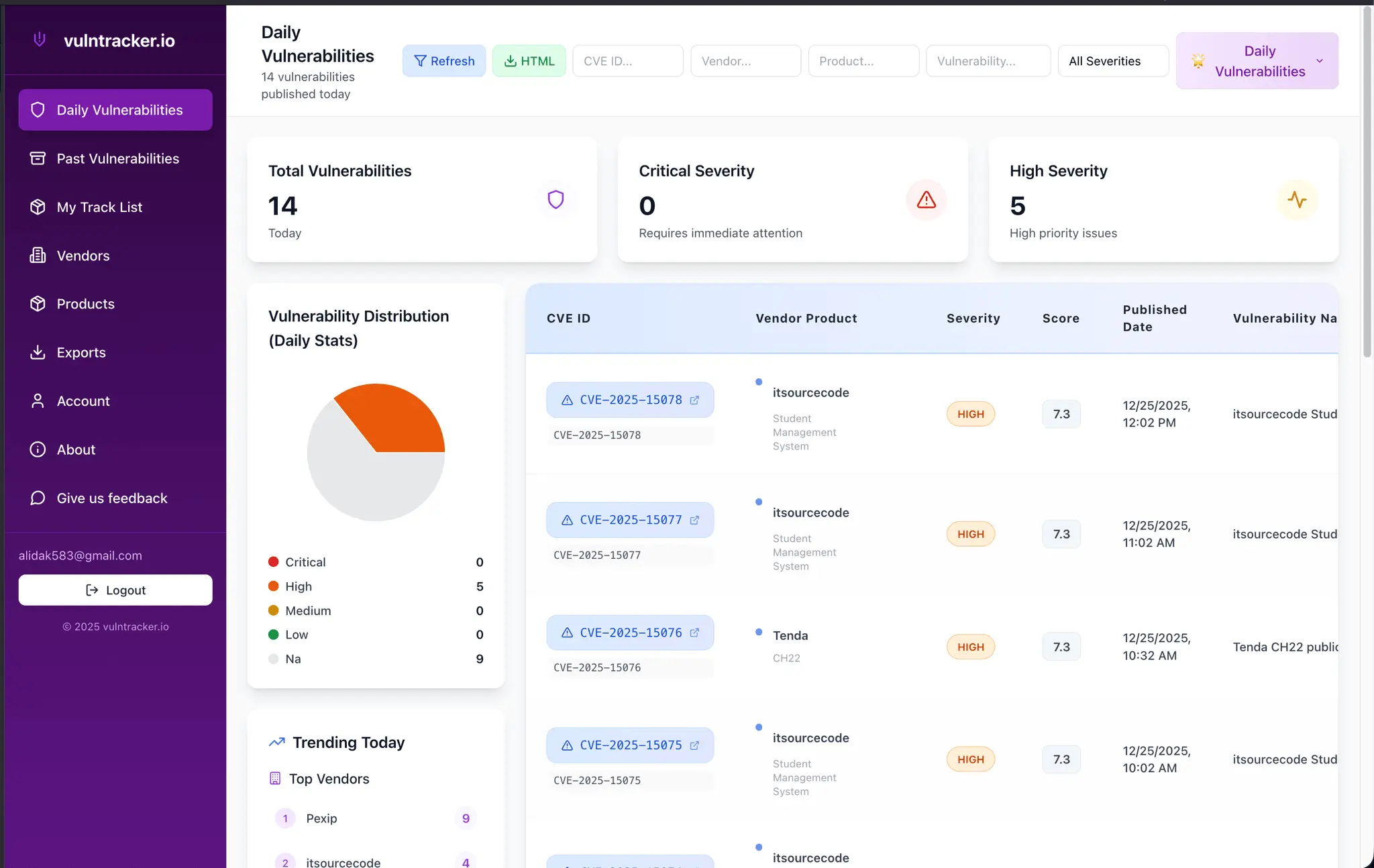 Screenshot 1 of VulnTracker