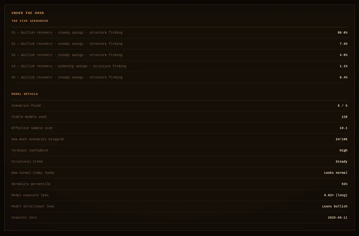 Screenshot 3 of Orange Terminal