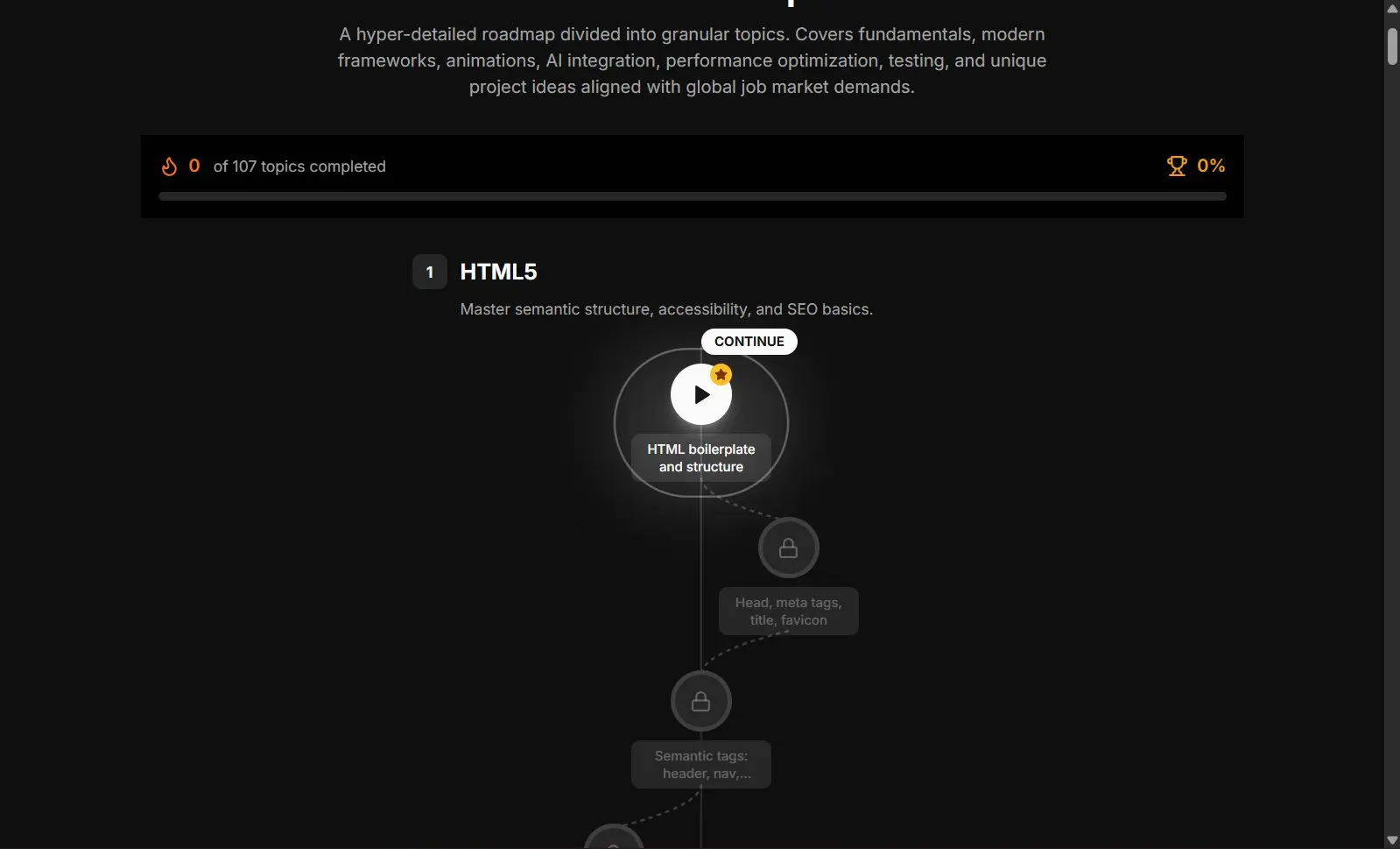 Screenshot 2 of Acad AI