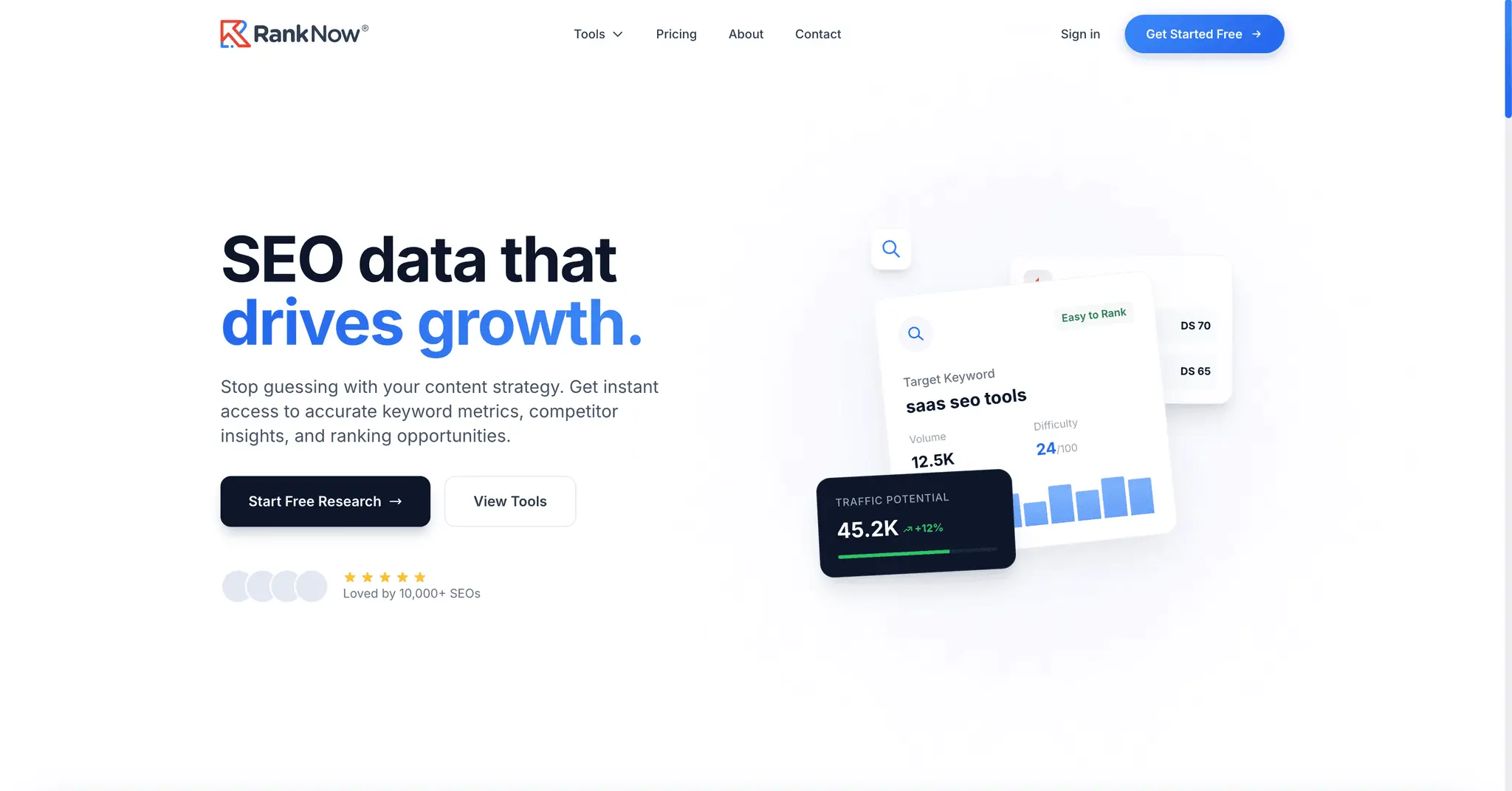 Screenshot 1 of RankNow.ai