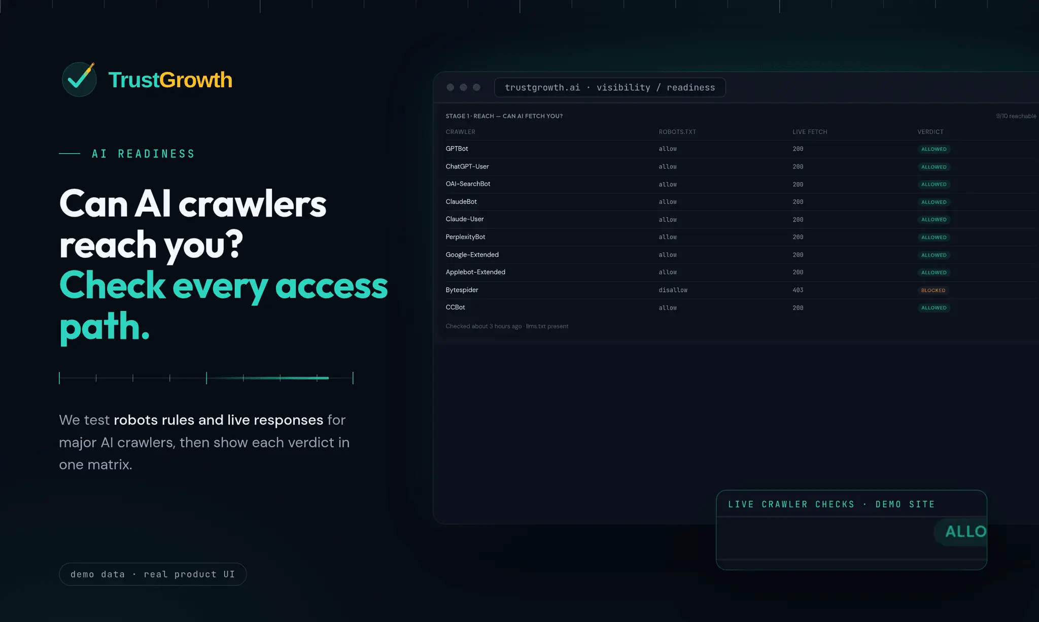 Screenshot 8 of TrustGrowth