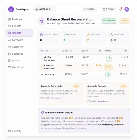 Screenshot 5 of SuiteReport