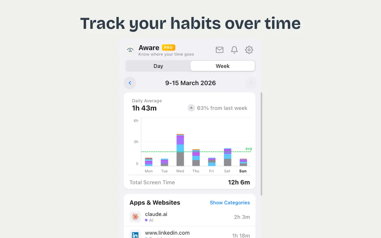 Screenshot 4 of Aware