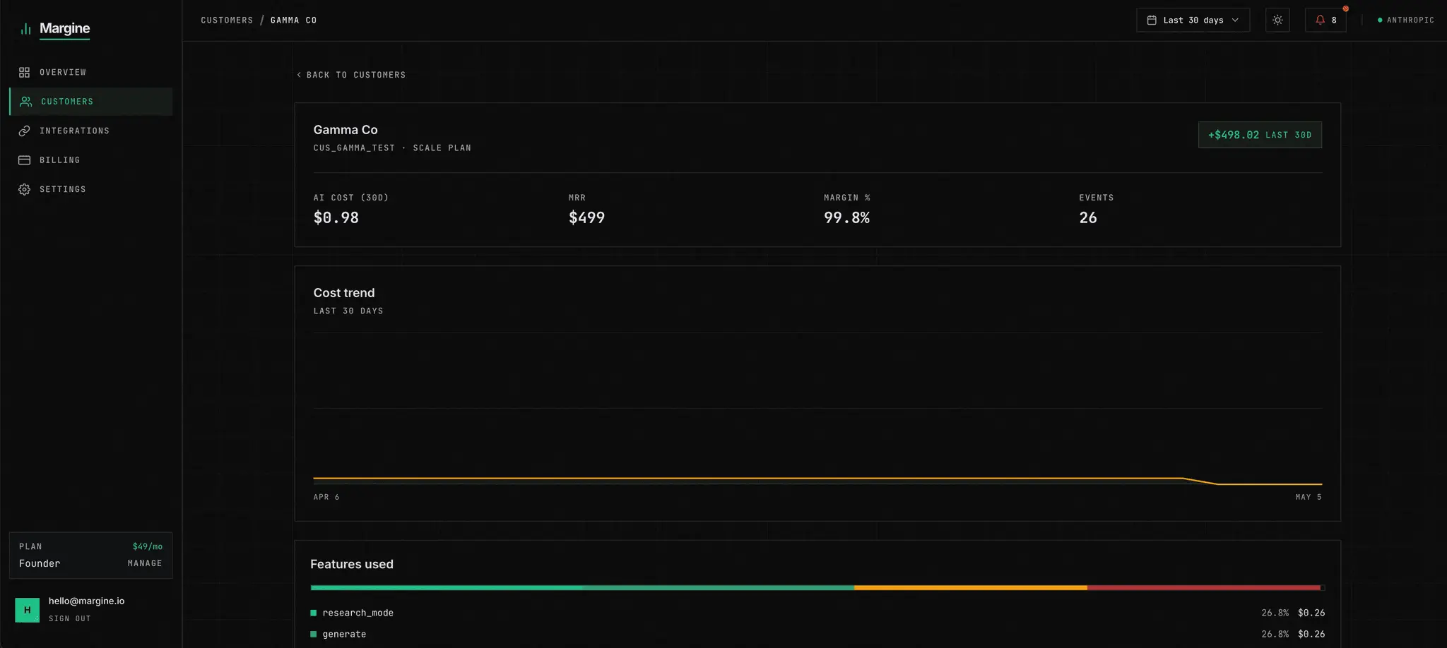 Screenshot 3 of Margine