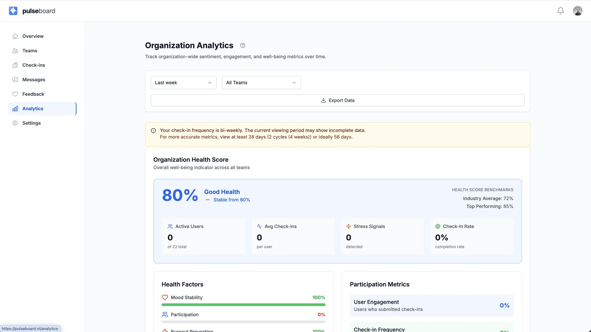 Screenshot 6 of PulseBoard - Sickness Leave Prevent