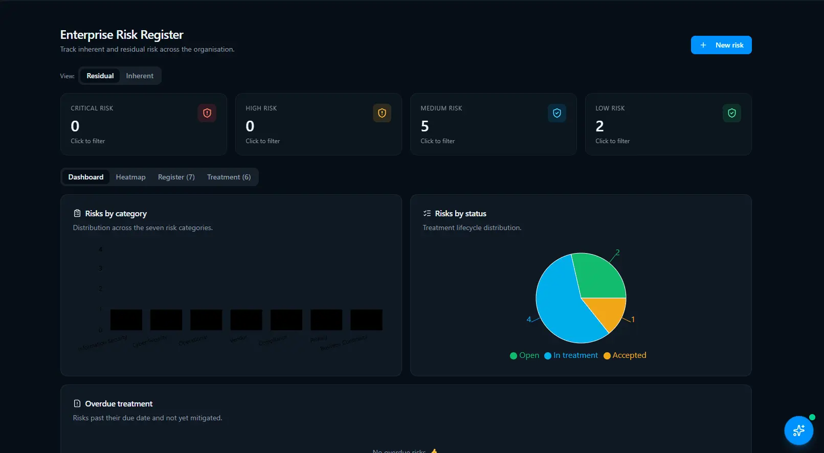 Screenshot 5 of CyberNark Connect