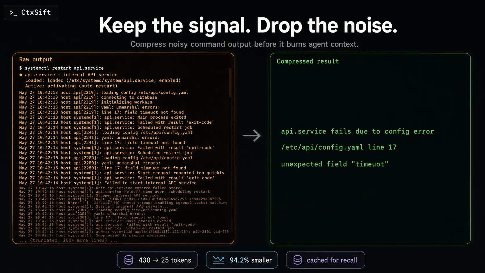 Screenshot 2 of CtxSift