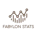 Screenshot 1 of Fabylon Statistics for Shopify