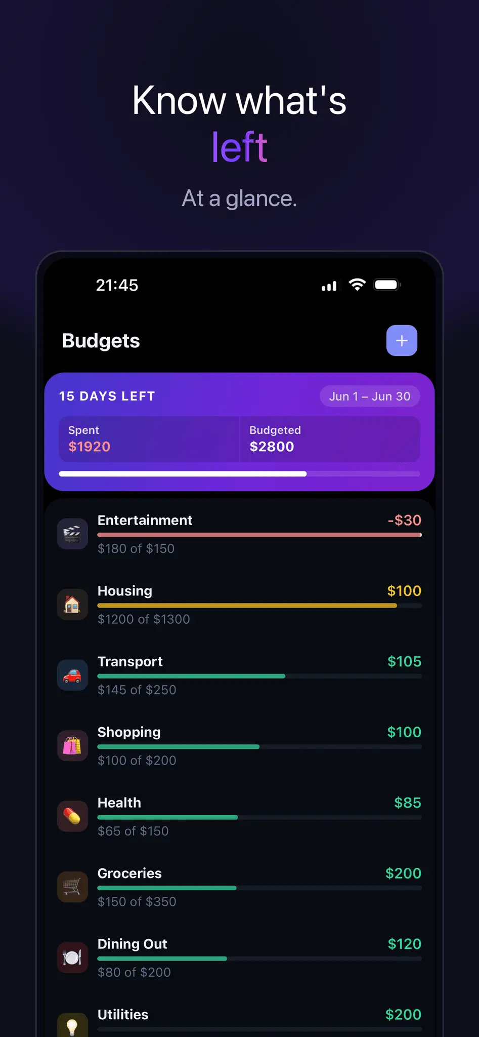 Screenshot 3 of Monavo - Expense Tracker