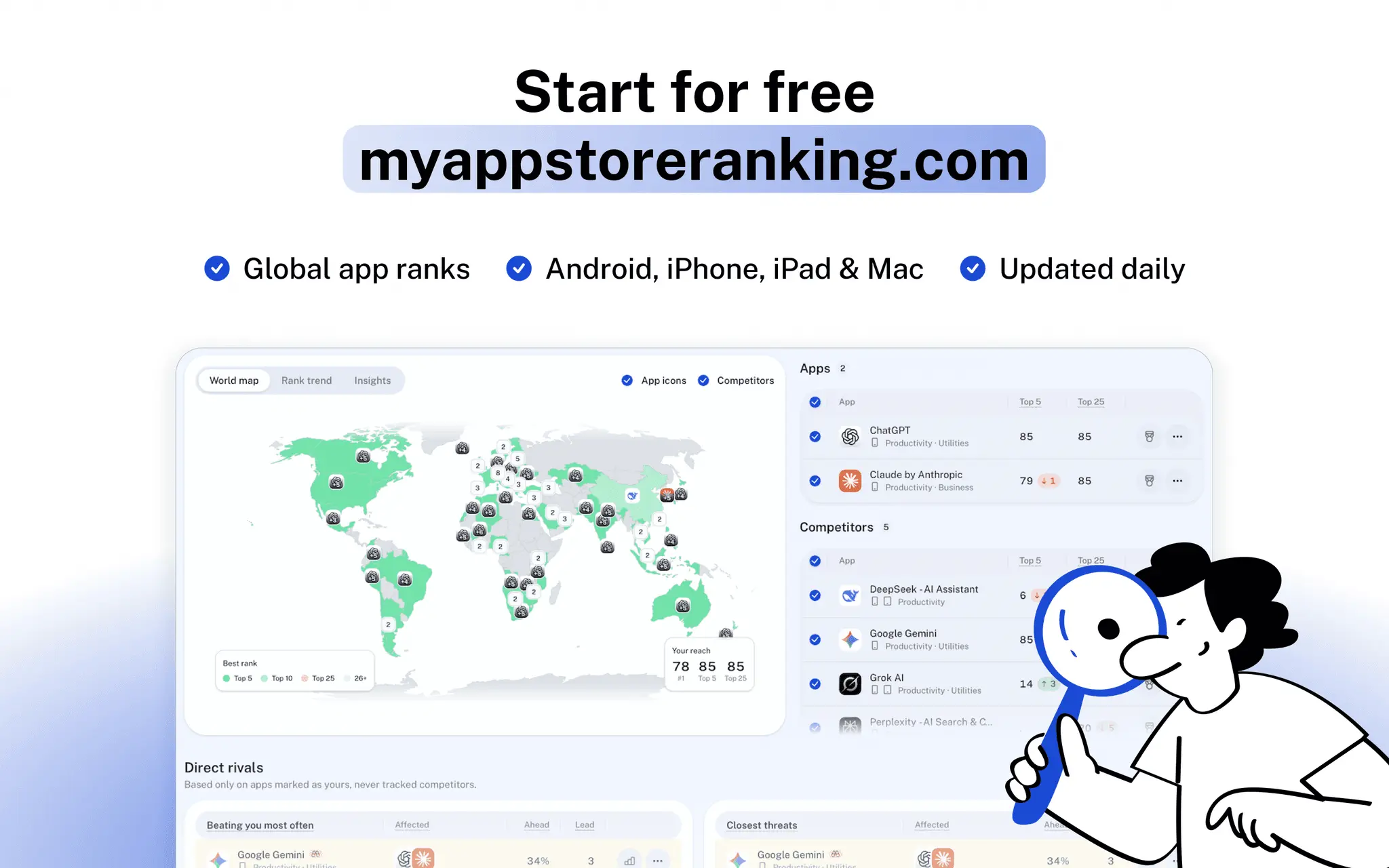 Screenshot 5 of My App Store Ranking