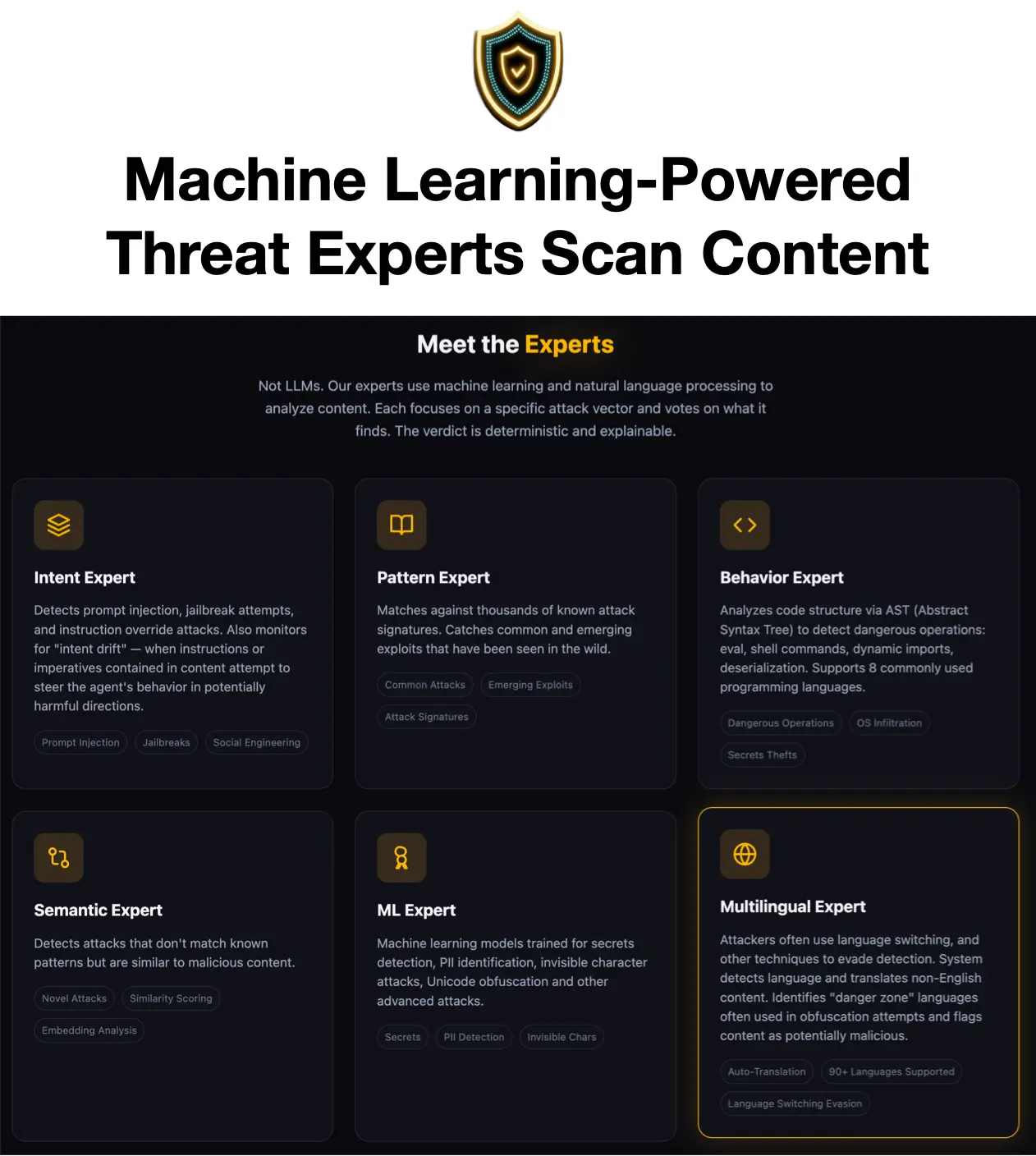 Screenshot 1 of AI Security Guard