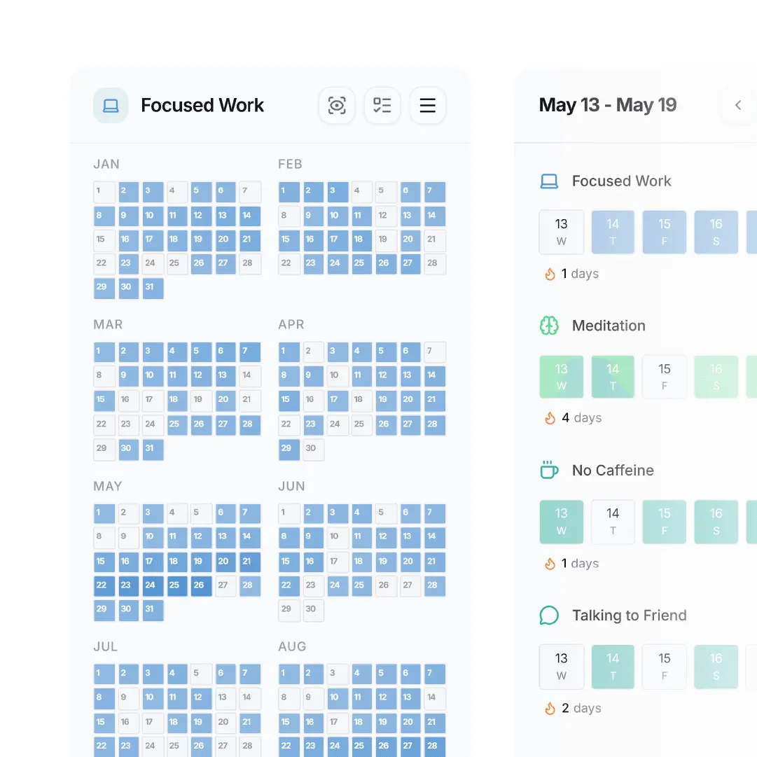 Screenshot 3 of Habitflow