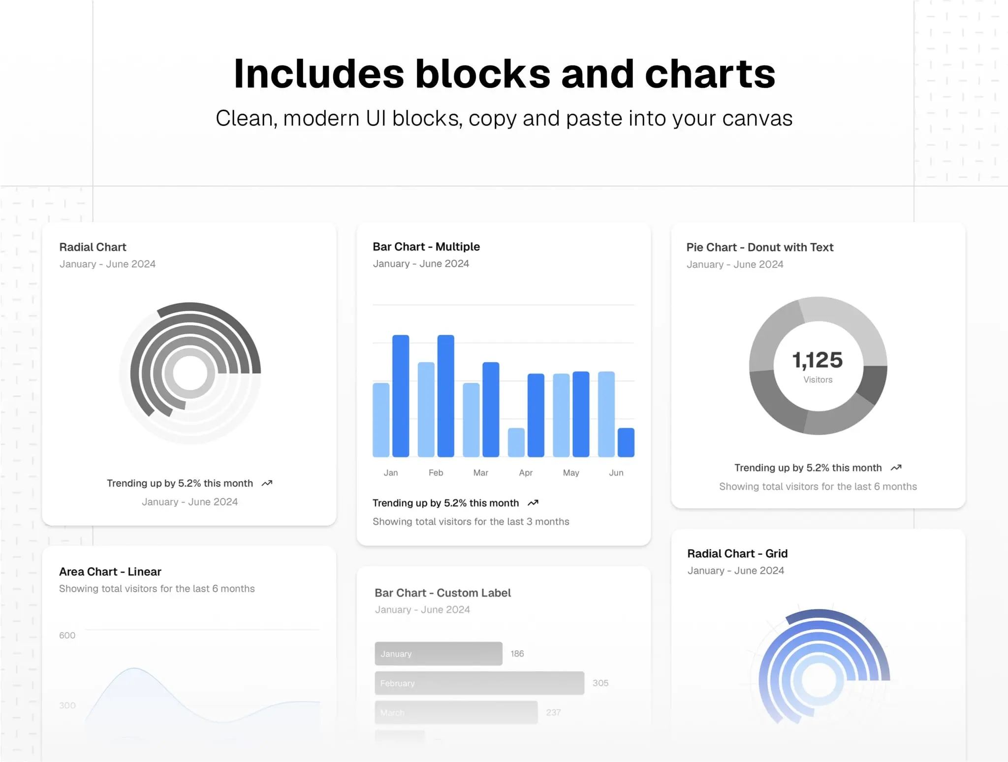 Screenshot 7 of Shadcn UI for Sketch