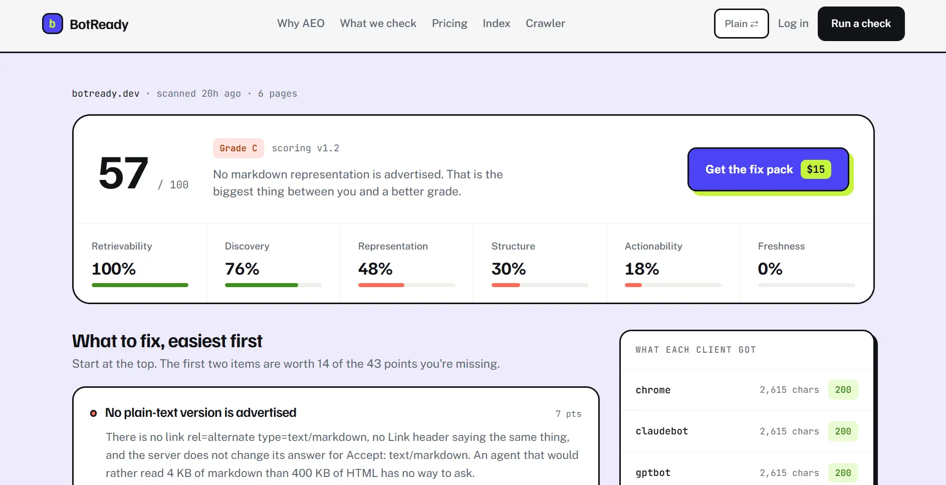 Screenshot 5 of BotReady