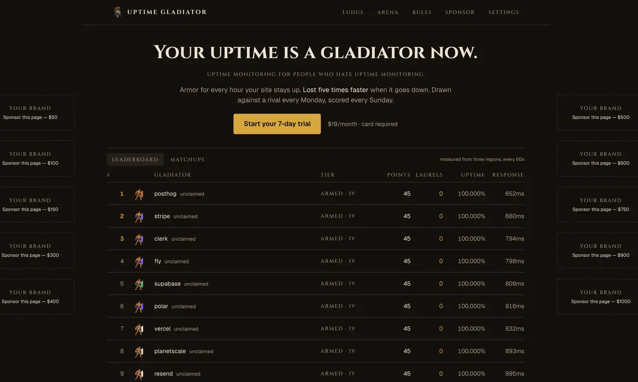 Screenshot 2 of Uptime Gladiator
