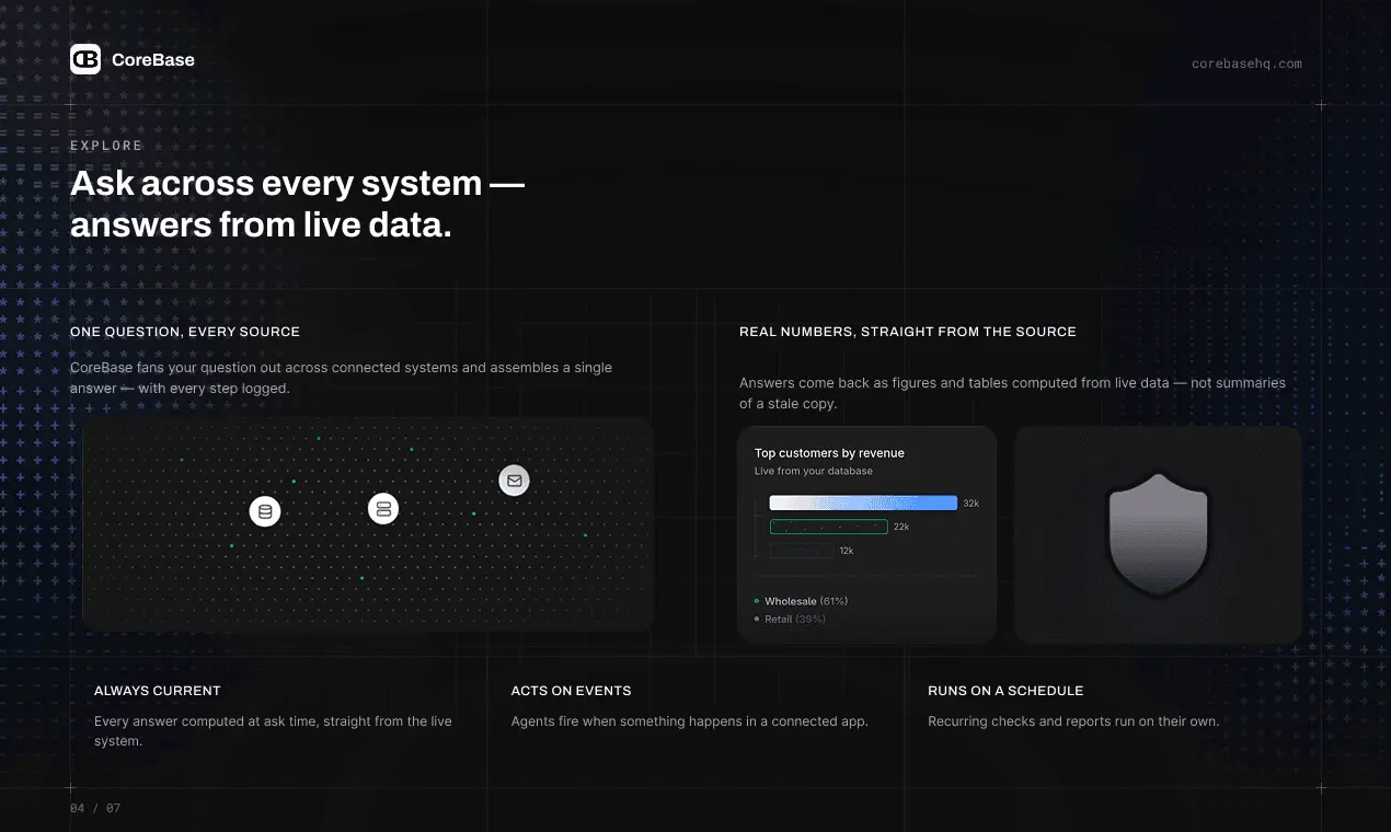 Screenshot 4 of CoreBase