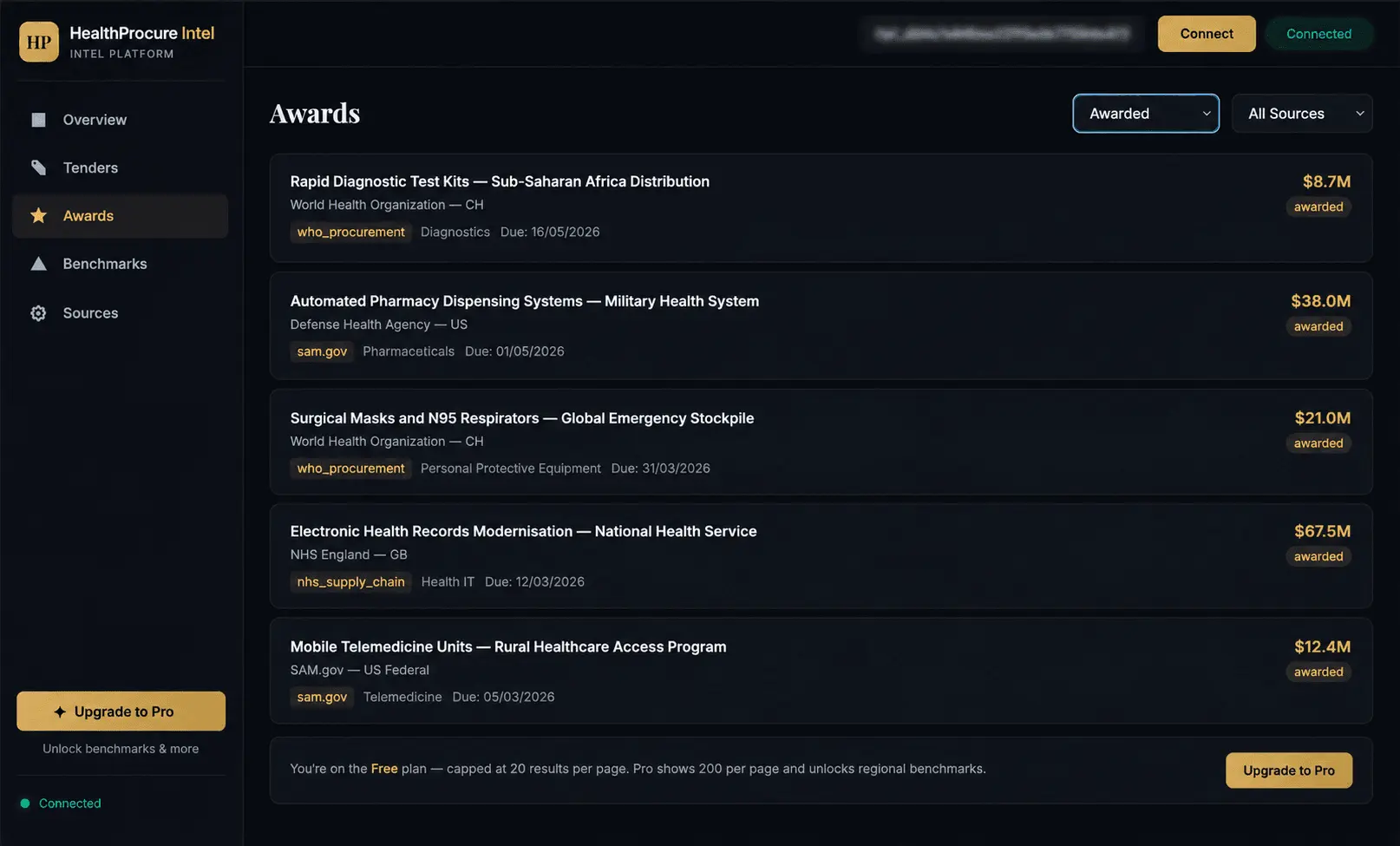 Screenshot 5 of HealthProcure Intel