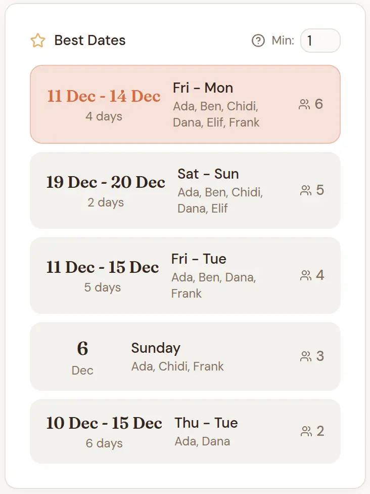 Screenshot 3 of WeGoWhen