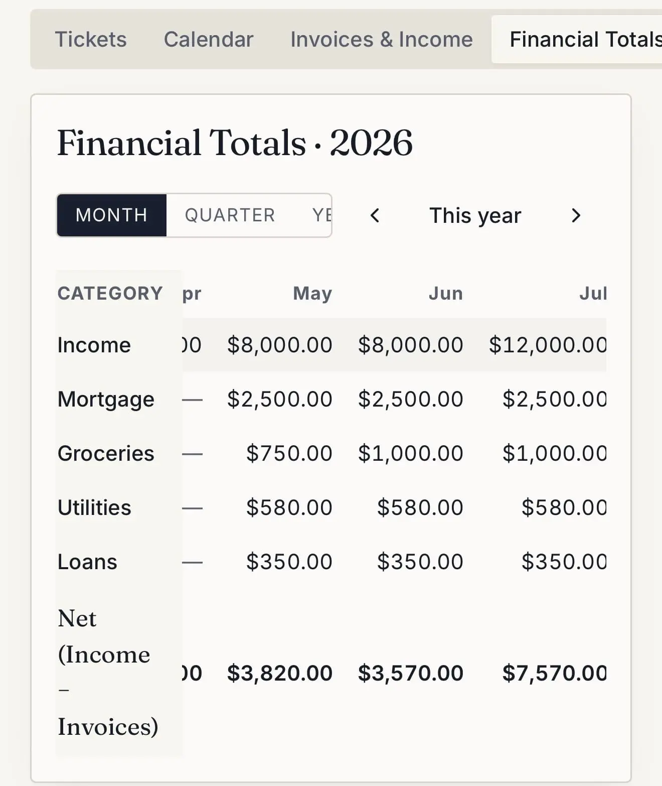 Screenshot 3 of LifeTicket