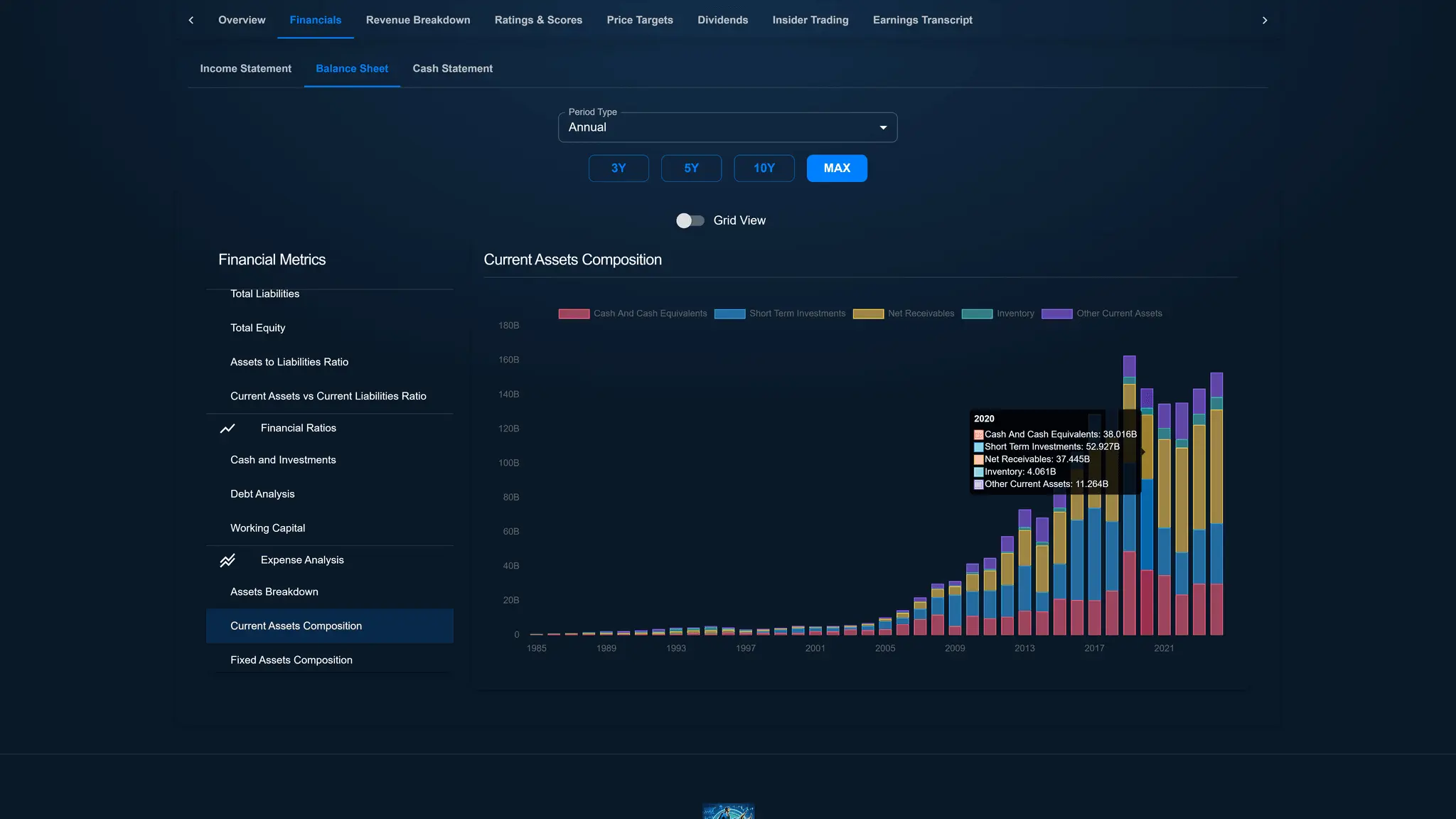 Screenshot 1 of Market Rodeo