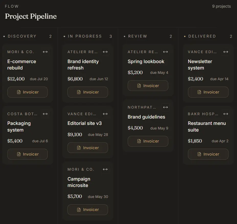 Screenshot 9 of The Solopreneur Hub by Daily Systems
