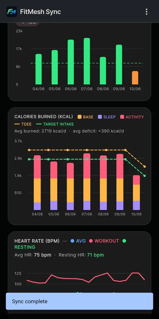 Screenshot 3 of FitMesh Sync