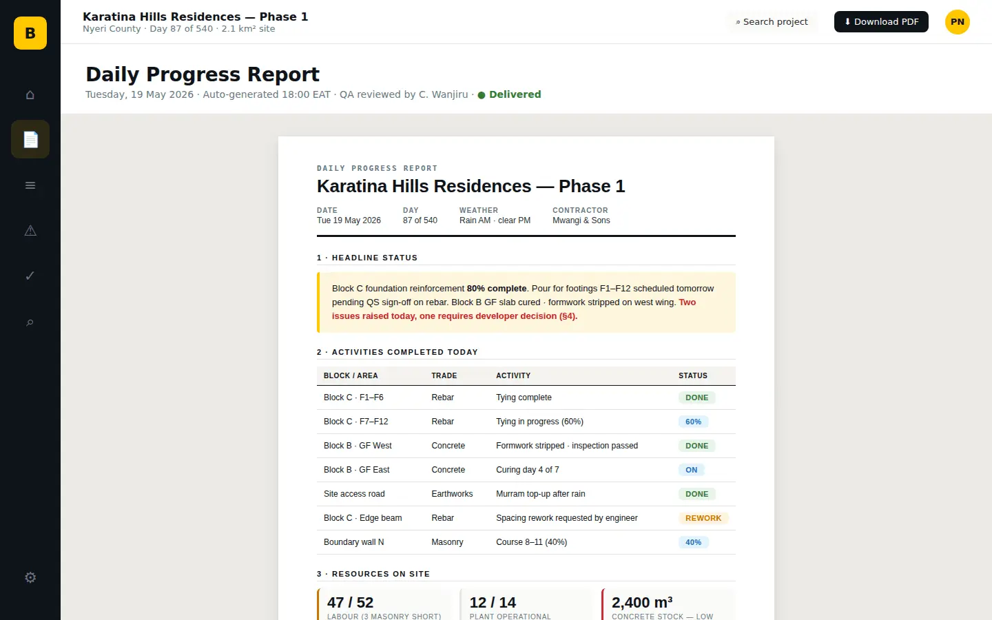 Screenshot 1 of BuildLog