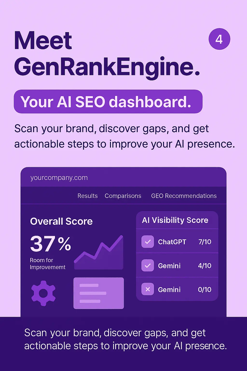Screenshot 5 of GenRankEngine