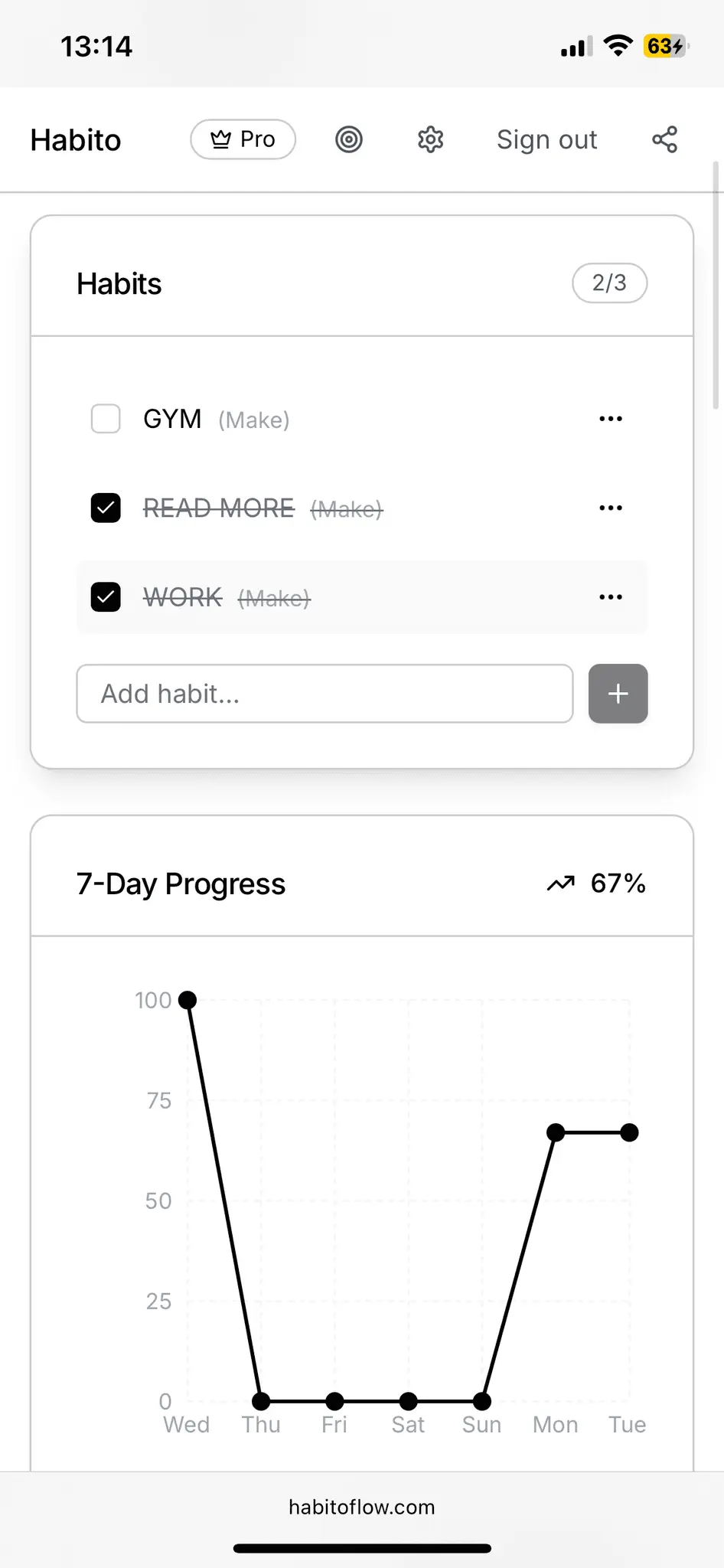 Screenshot 5 of Habitoflow