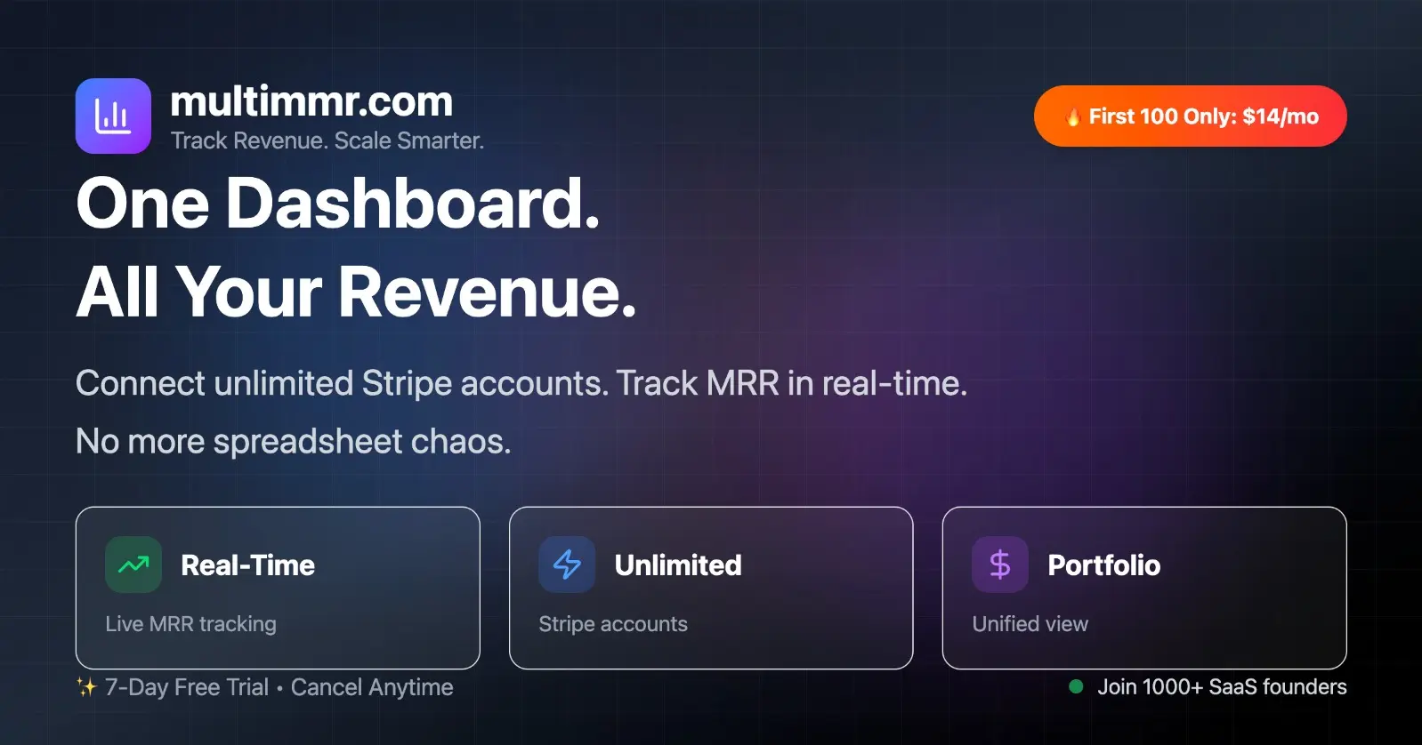 Screenshot 1 of MultiMMR - Track Your Revenue in 1 Place