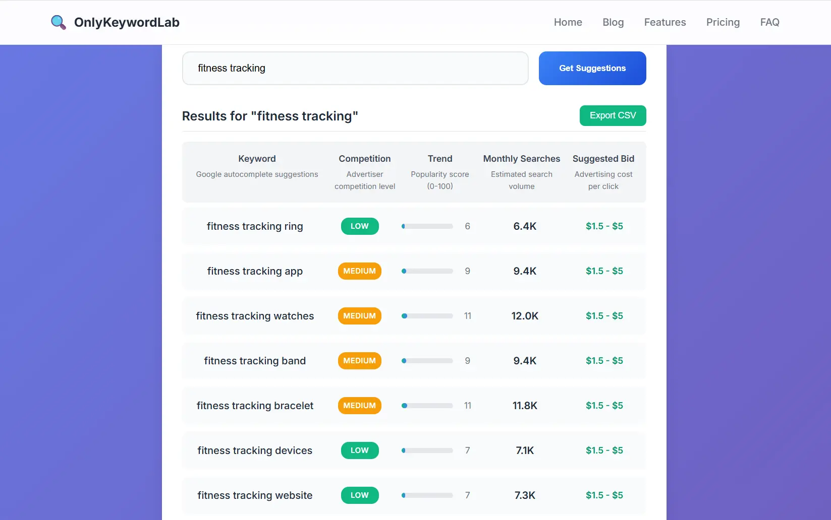 Screenshot 3 of Onlykeywordlab