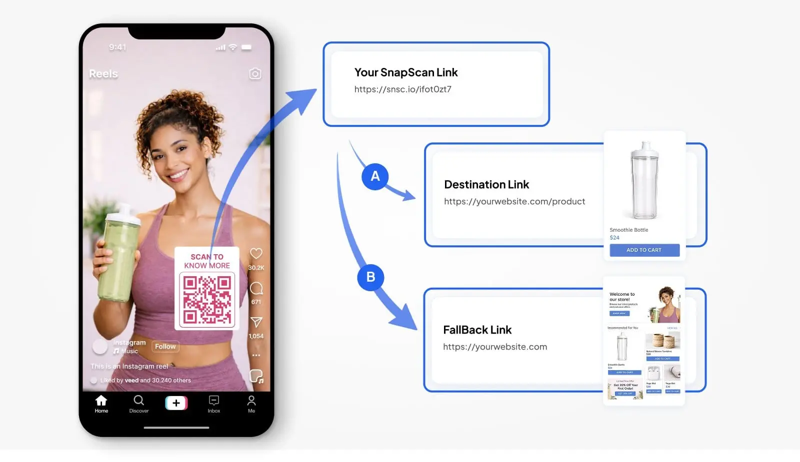 Screenshot 8 of SnapScan