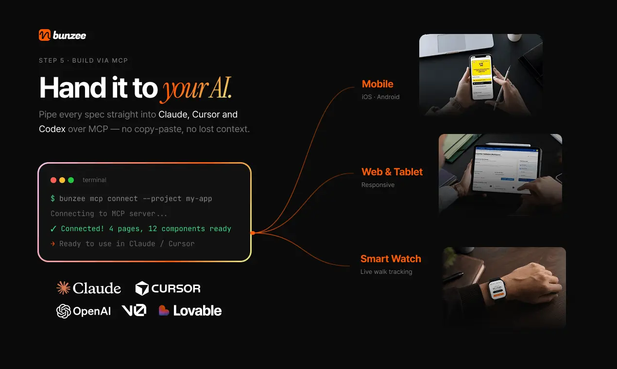 Screenshot 1 of Bunzee AI: Context-Driven Product Dev