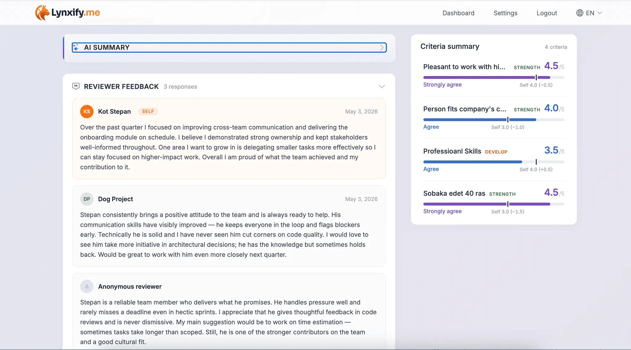 Screenshot 2 of Lynxify.me