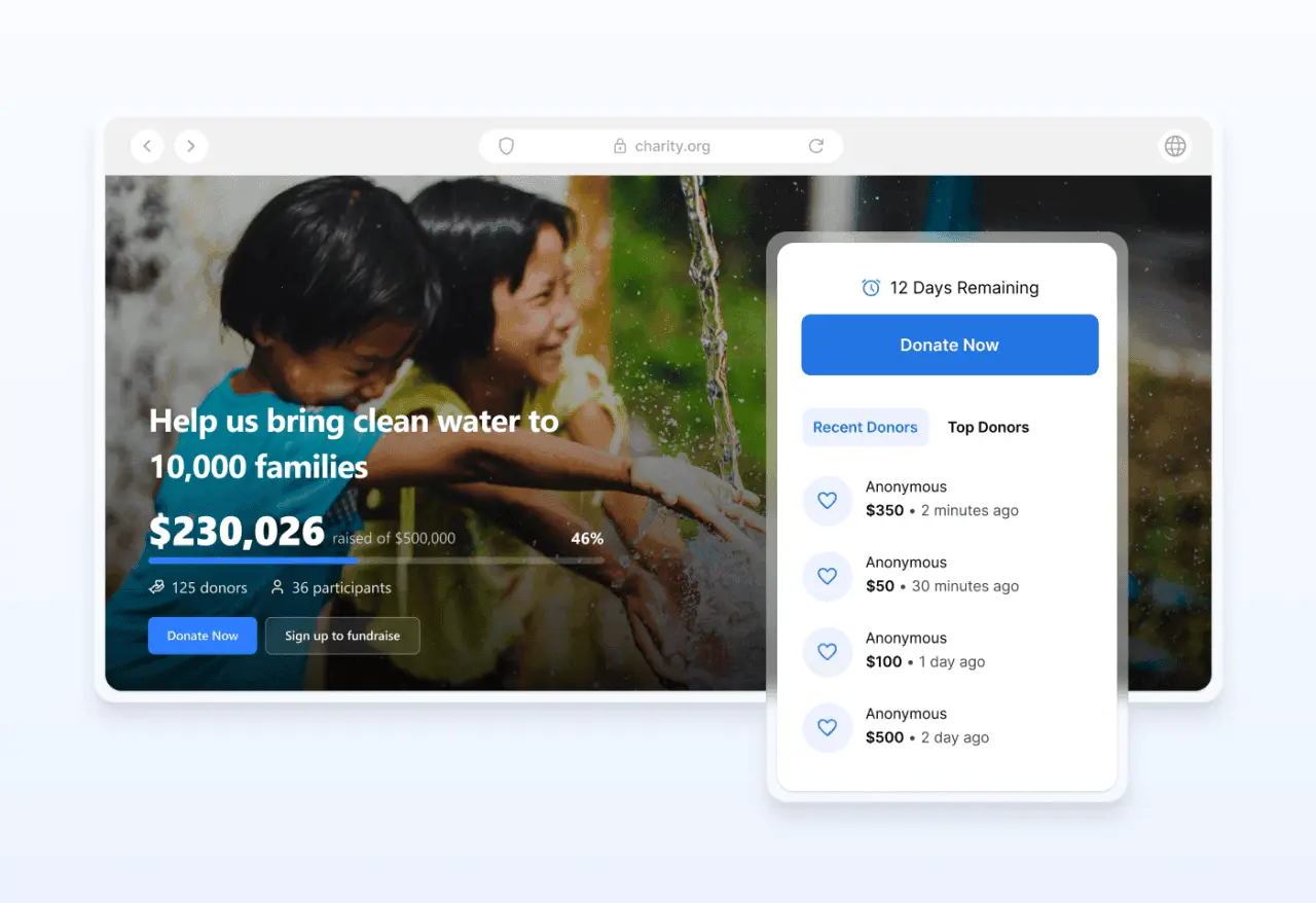 Screenshot 2 of LevCharity