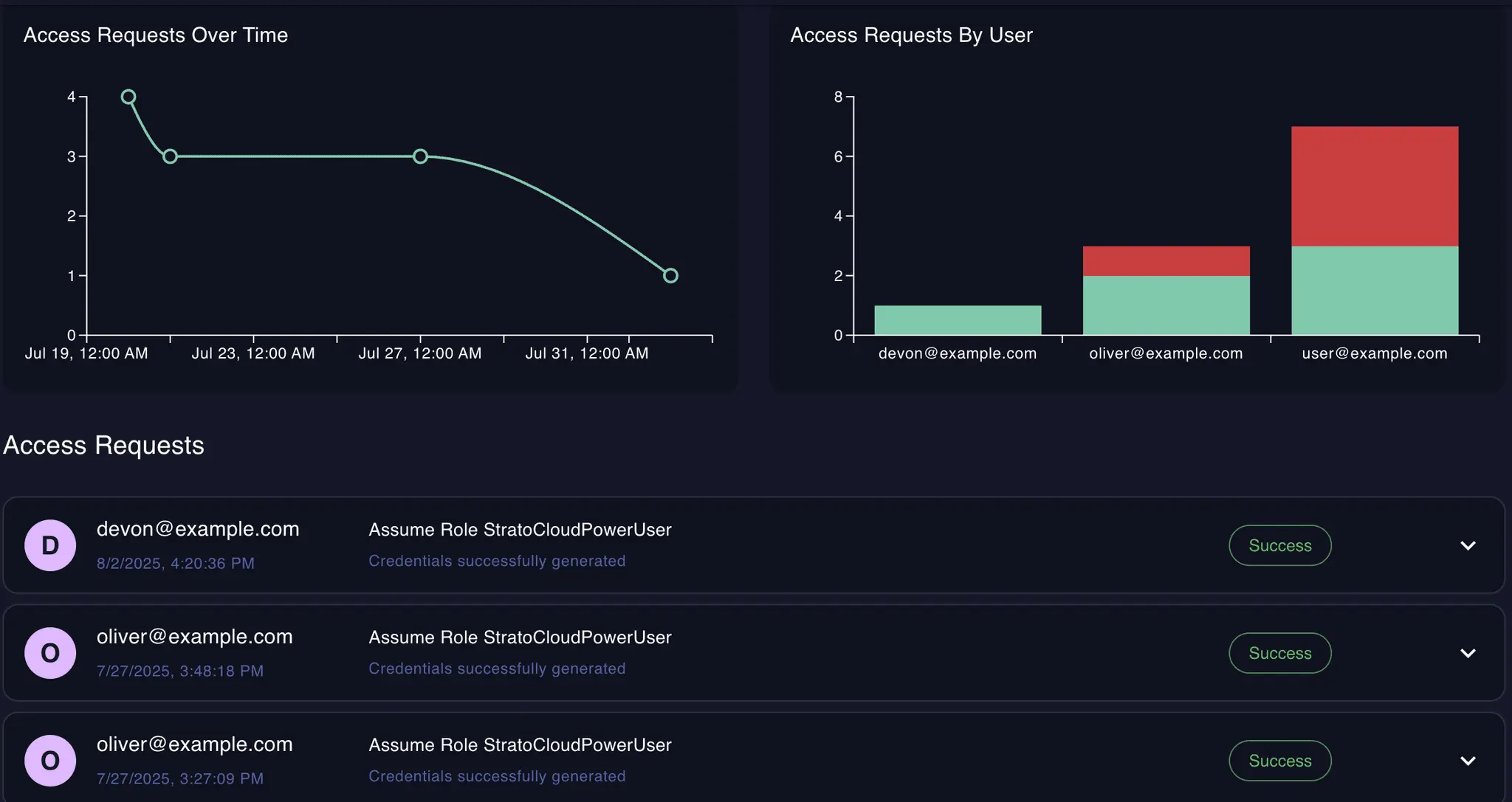 Screenshot 1 of strato-cloud.io