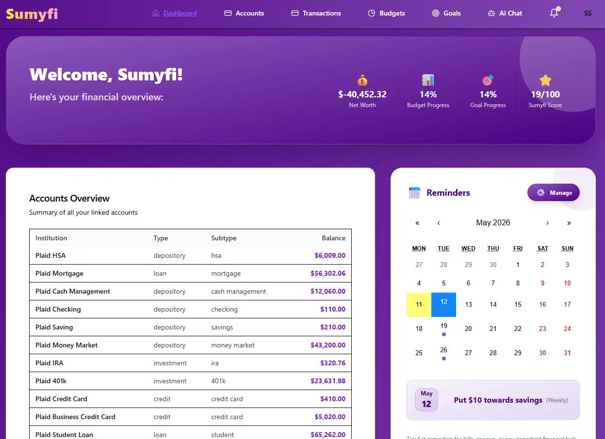 Screenshot 8 of Sumyfi
