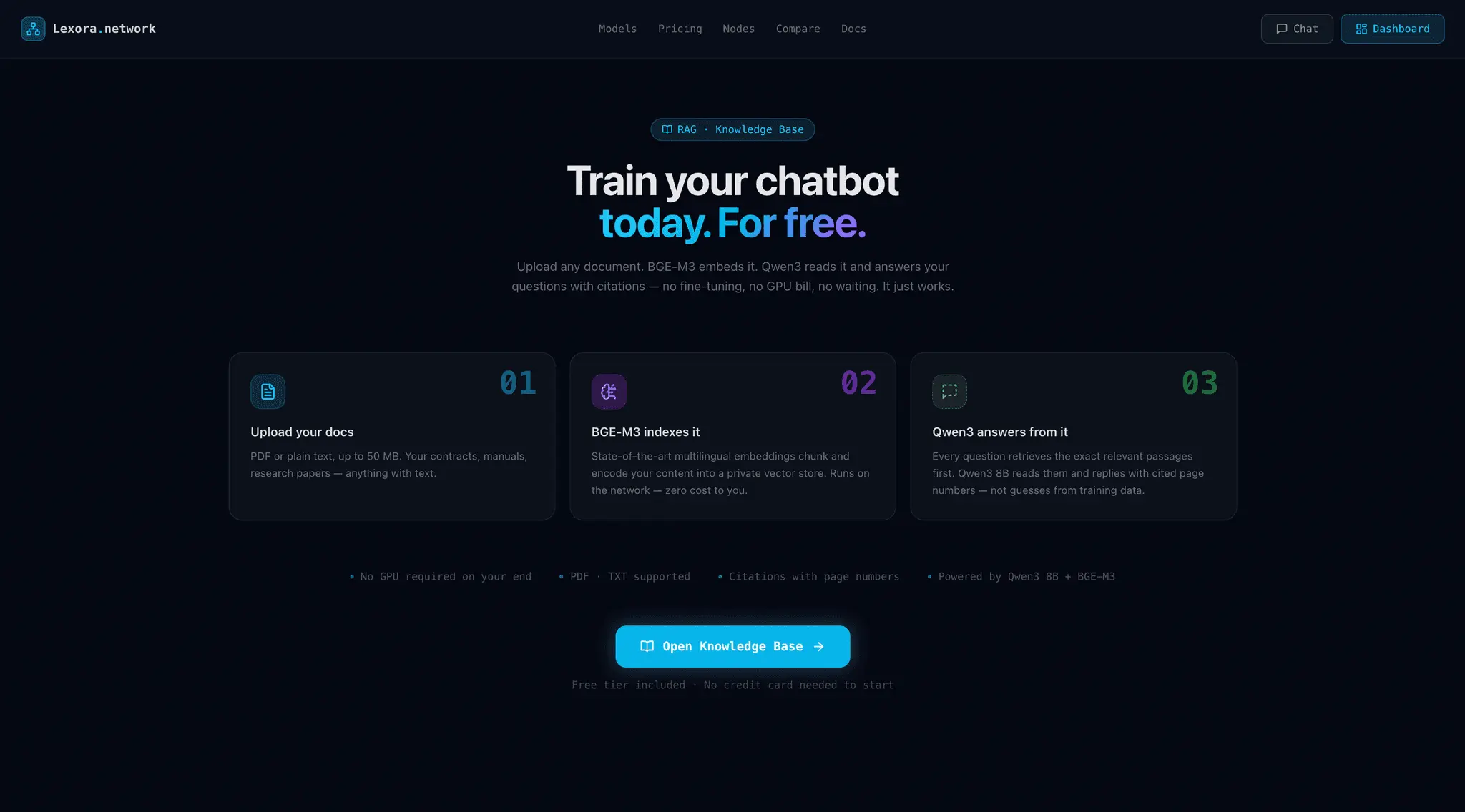 Screenshot 3 of Lexora Network