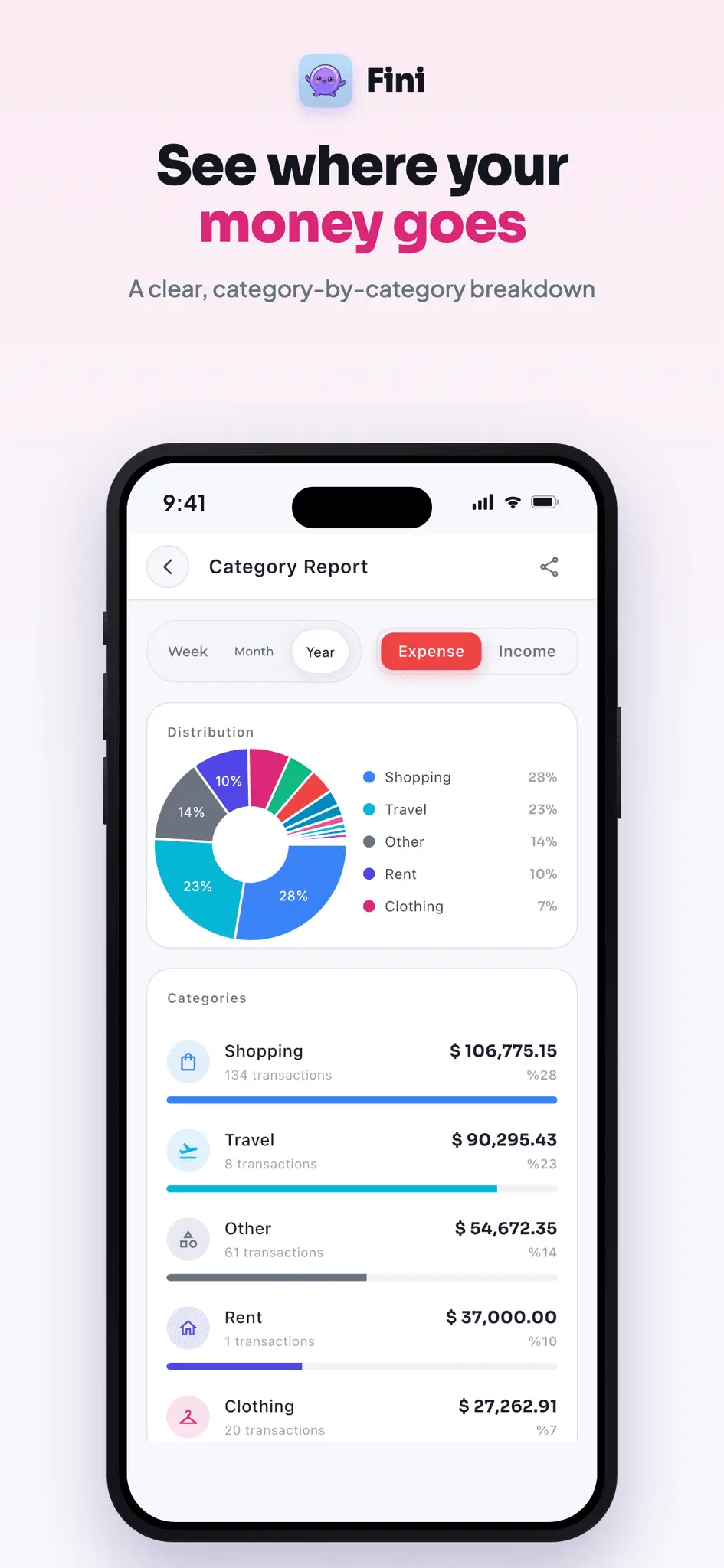 Screenshot 4 of Fini: AI Money Manager & Chat