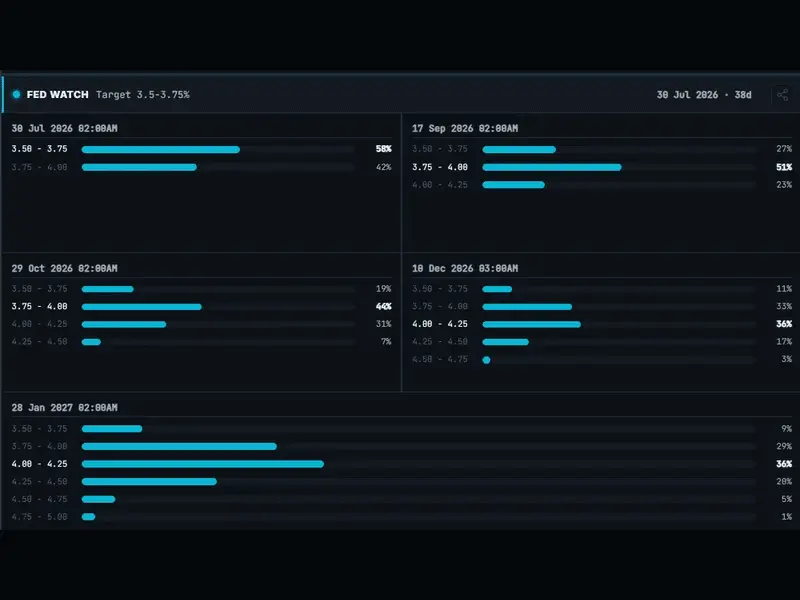 Screenshot 6 of OpticAlpha
