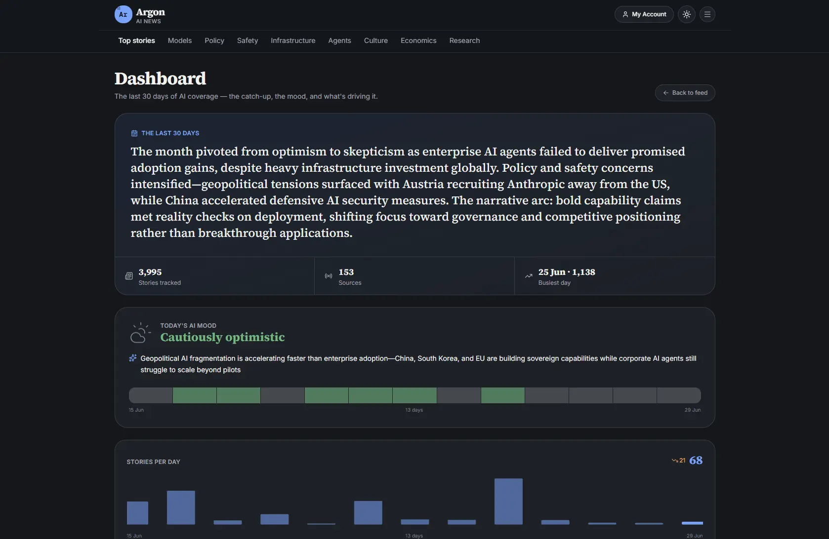 Screenshot 7 of Argon AI News