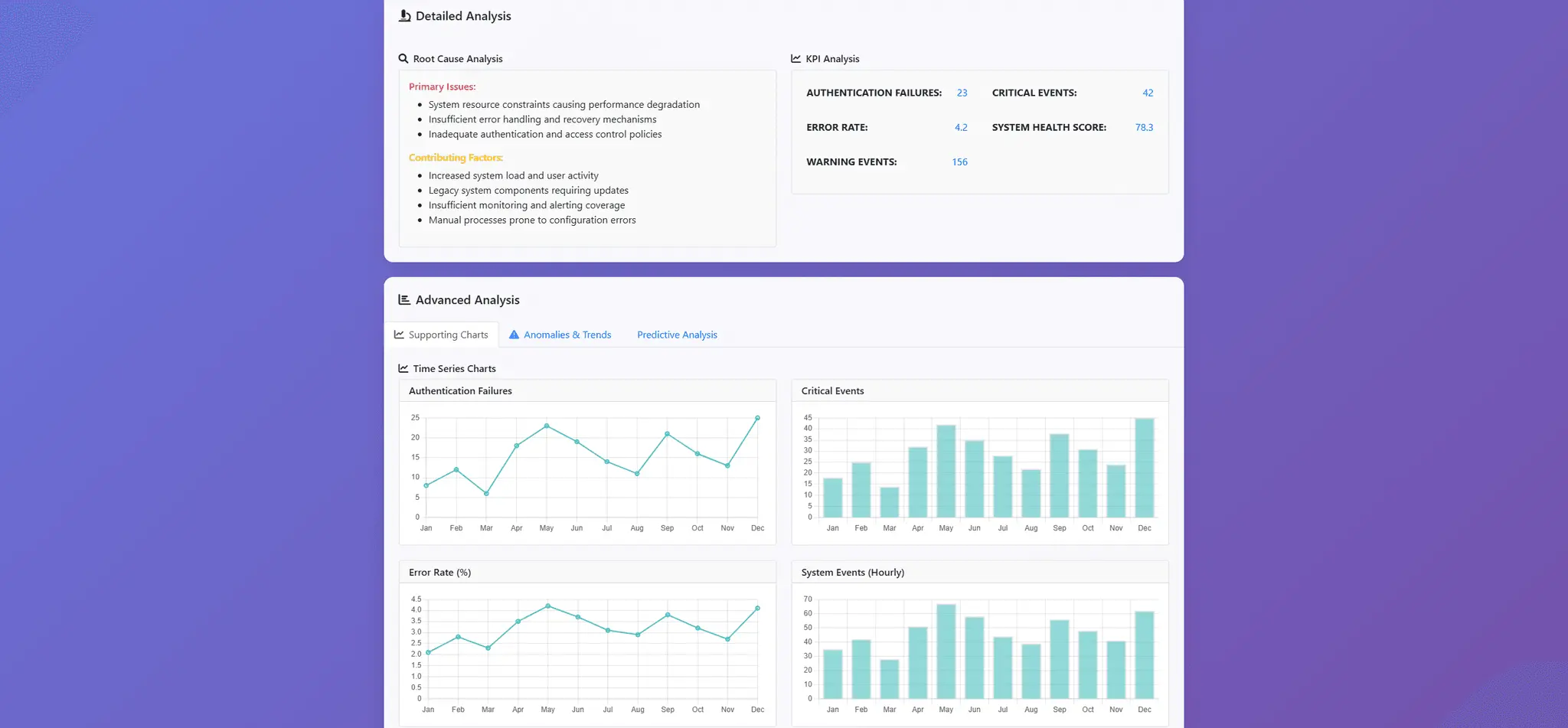 Screenshot 1 of CyberExpert